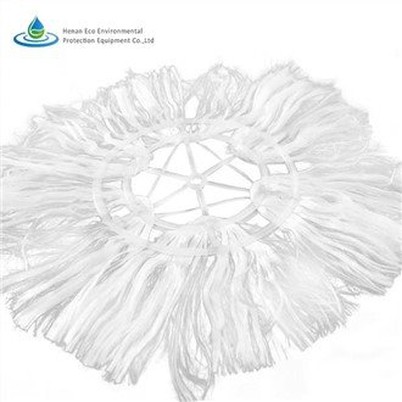 결합 포장 캐리어